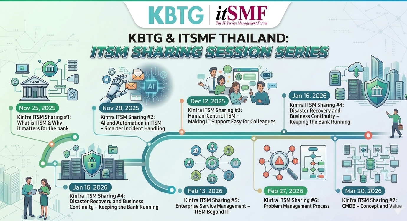 KTBG Knowledge Sharing